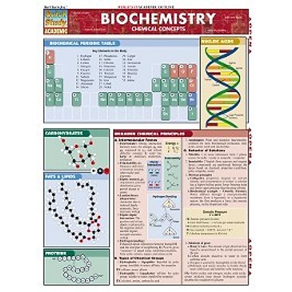 Biochemistry, Mark Jackson