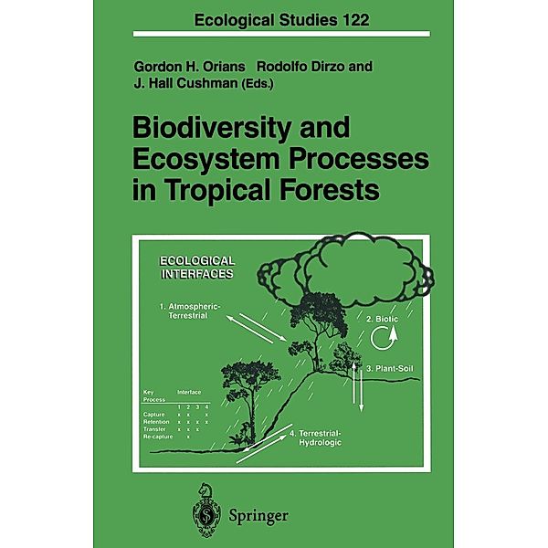 Biodiversity and Ecosystem Processes in Tropical Forests / Ecological Studies Bd.122