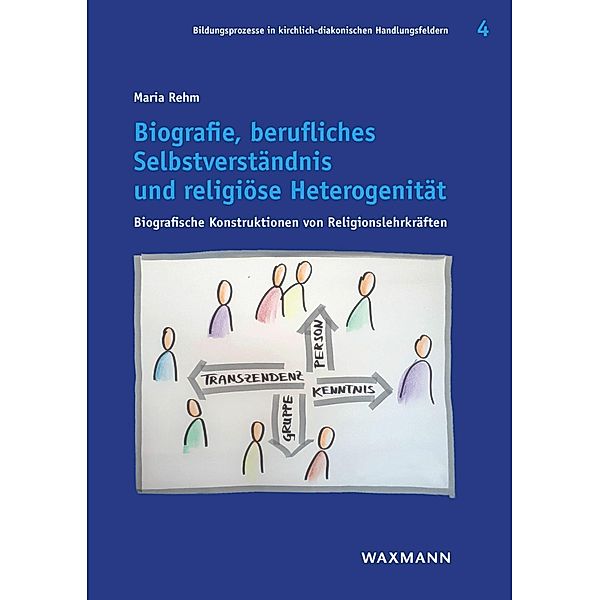 Biografie, berufliches Selbstverständnis und religiöse Heterogenität, Maria Rehm