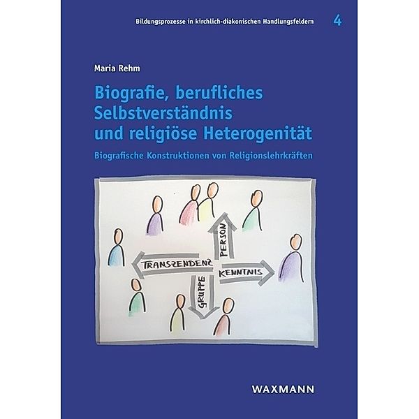 Biografie, berufliches Selbstverständnis und religiöse Heterogenität, Maria Rehm