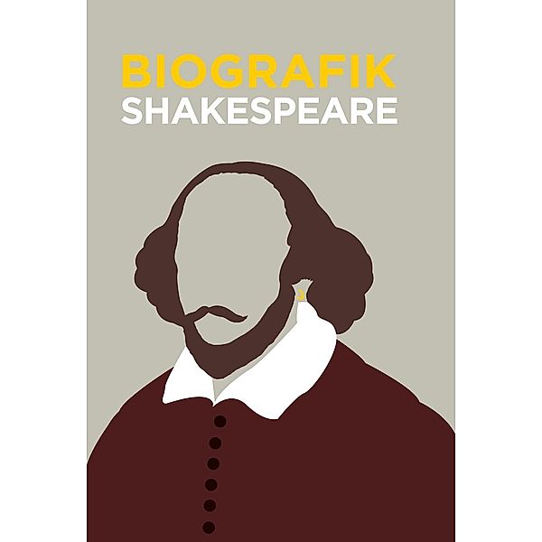 Biografik Shakespeare, Viv Croot