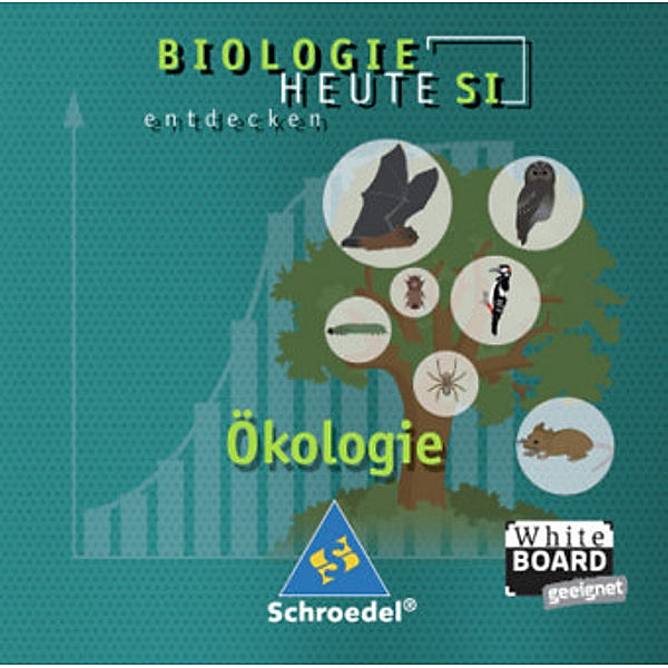 Biologie heute entdecken S I: Ökologie, CD-ROM