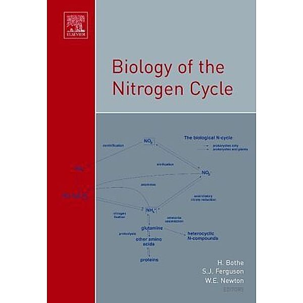 Biology of the Nitrogen Cycle