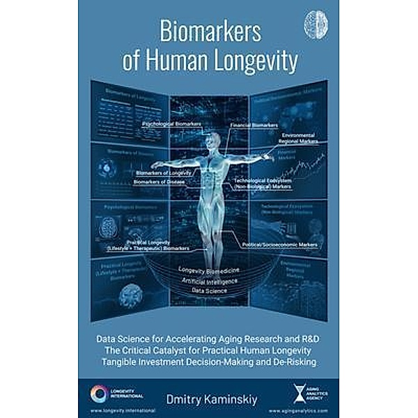 Biomarkers of Human Longevity, Dmitry Kaminskiy