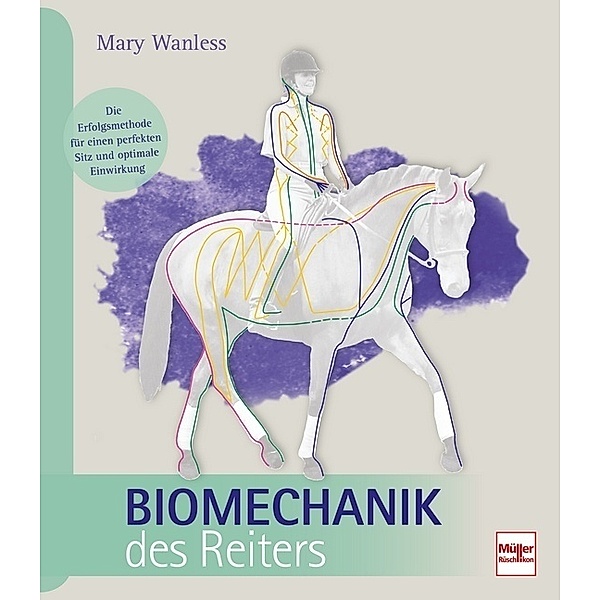 Biomechanik des Reiters, Mary Wanless