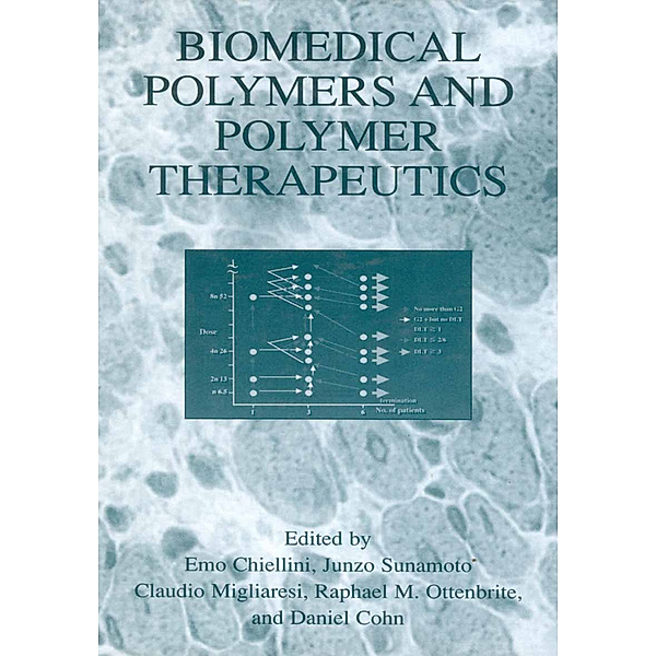 Biomedical Polymers and Polymer Therapeutics