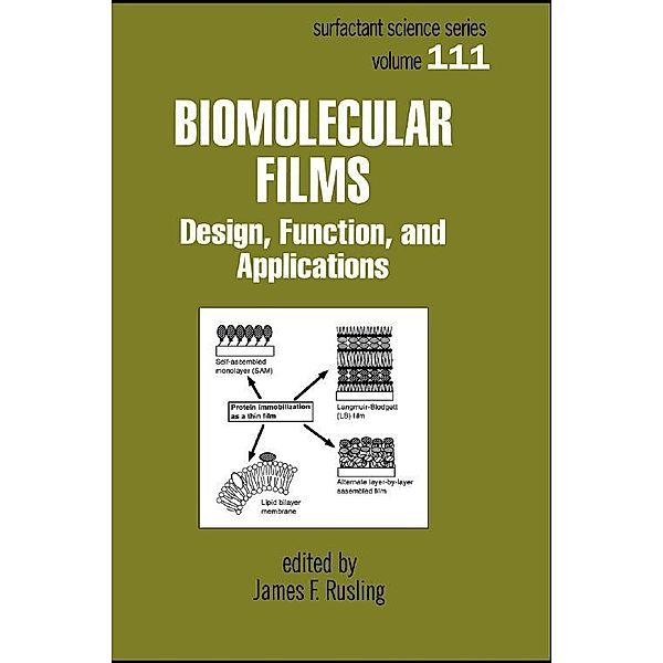 Biomolecular Films