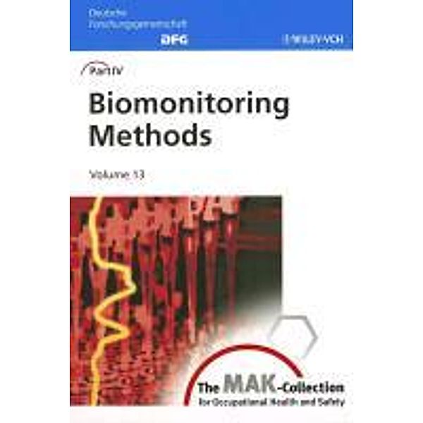 Biomonitoring Methods