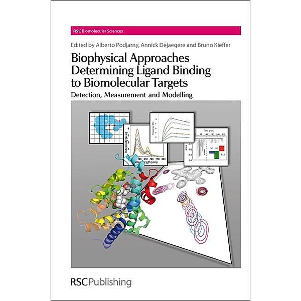 Biophysical Approaches Determining Ligand Binding to Biomolecular Targets / ISSN