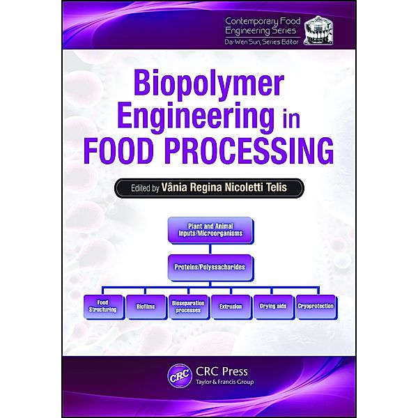 Biopolymer Engineering in Food Processing