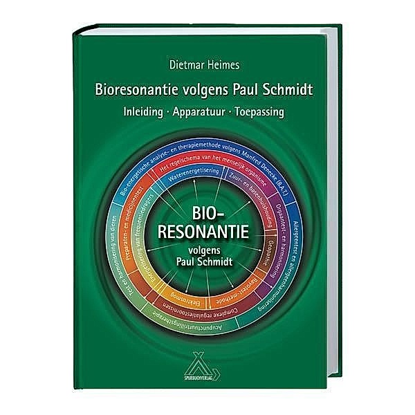 Bioresonantie volgens Paul Schmidt, Dietmar Heimes