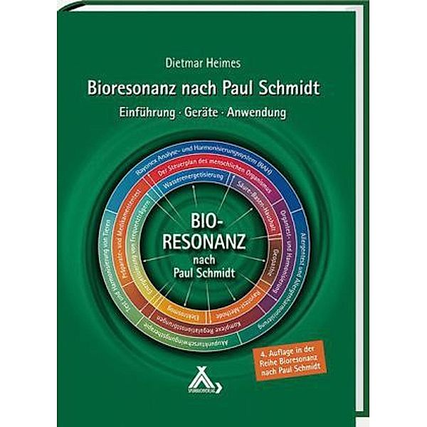 Bioresonanz nach Paul Schmidt, Dietmar Heimes