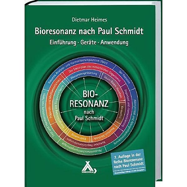 Bioresonanz nach Paul Schmidt, Dietmar Heimes