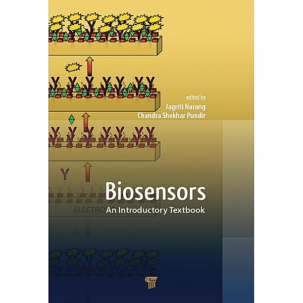 Biosensors, Jagriti Narang, C. S. Pundir