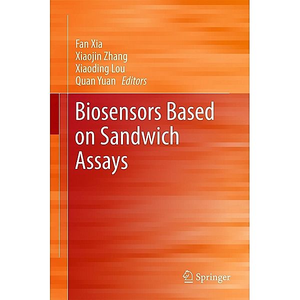 Biosensors Based on Sandwich Assays