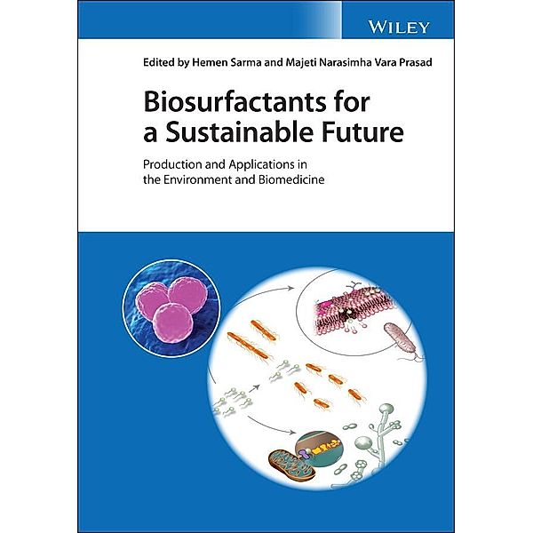 Biosurfactants for a Sustainable Future