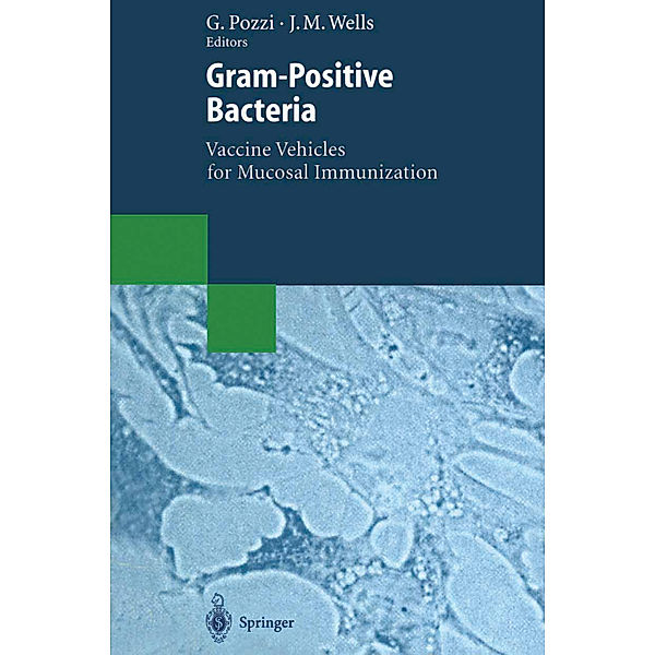 Biotechnology Intelligence Unit / Gram-Positive Bacteria