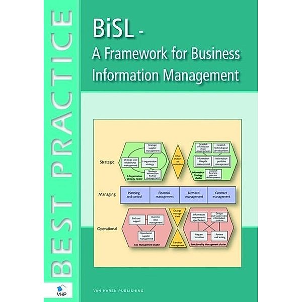 BiSL A Framework for Business Information Management, Pols, Donatz, Outvorst