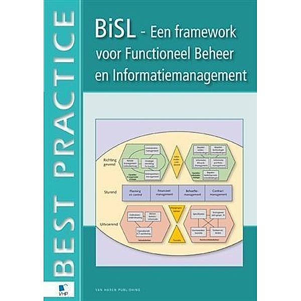 BISL, Een framework voor Functioneel Beheer en Informatiemanagement, Ralph Donatz, Frank van Outvorst, Remko van der Pols