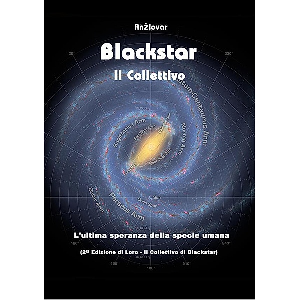 Blackstar: Blackstar - Il Collettivo, Anžlovar