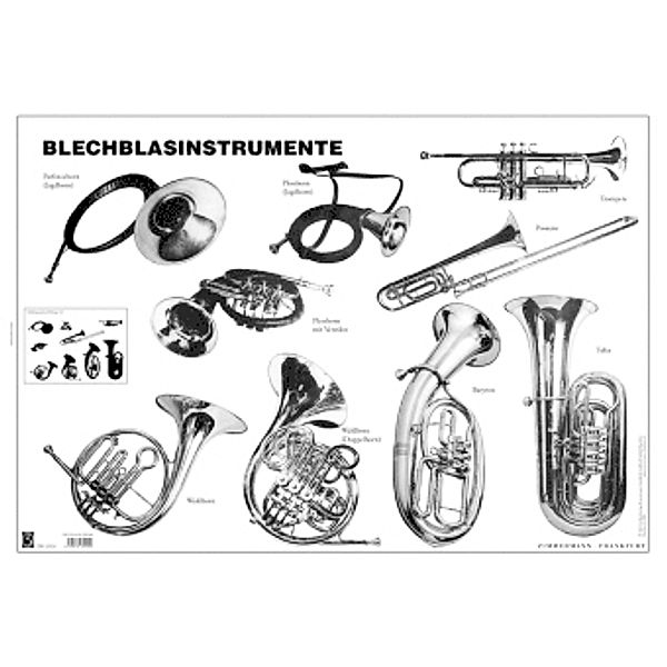 Blechblasinstrumente (Poster)