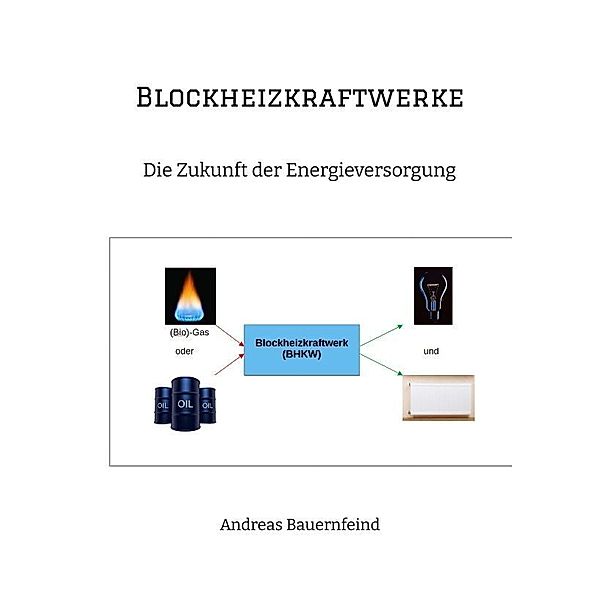Blockheizkraftwerke, Andreas Bauernfeind