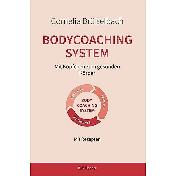 Bodycoaching System, Cornelia Brüsselbach