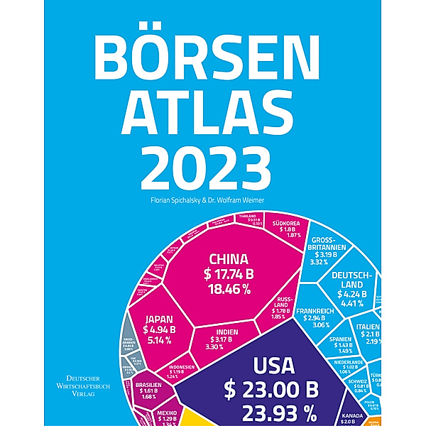 Börsenatlas 2023, Wolfram Weimer, Florian Spichalsky