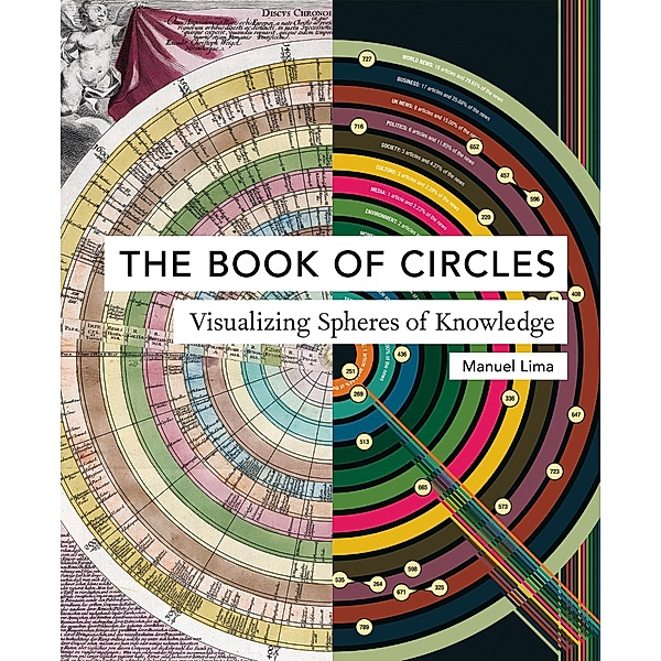 Book of Circles, Manuel Lima