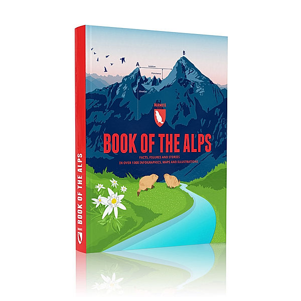 Book of the Alps, Spiegel Stefan, Weber Tobias, Köcher Björn
