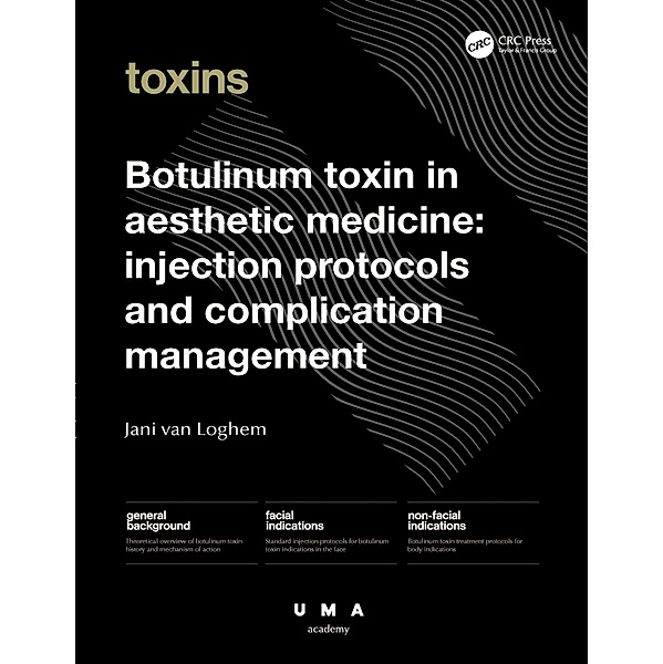 Botulinum Toxin in Aesthetic Medicine, Jani van Loghem