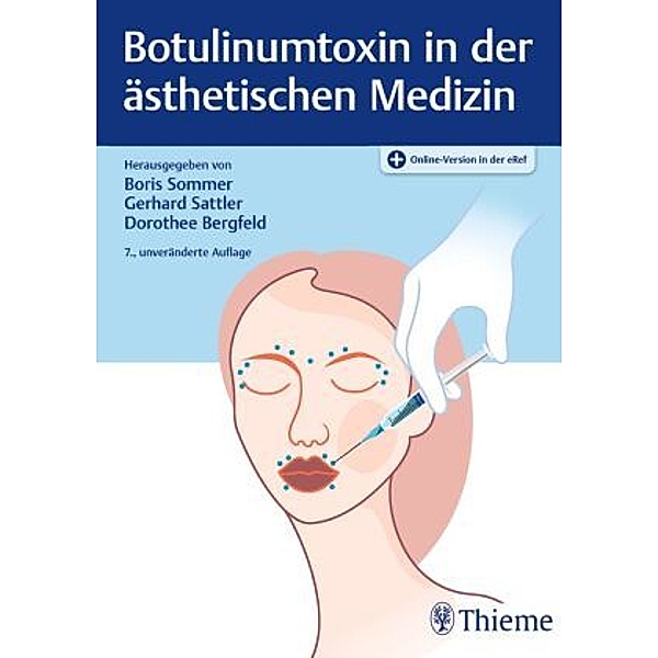 Botulinumtoxin in der ästhetischen Medizin