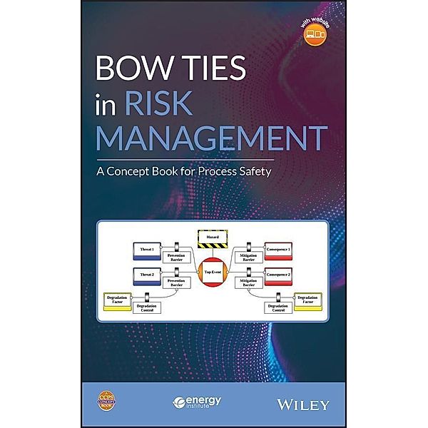 Bow Ties in Risk Management, Ccps (Center For Chemical Process Safety)