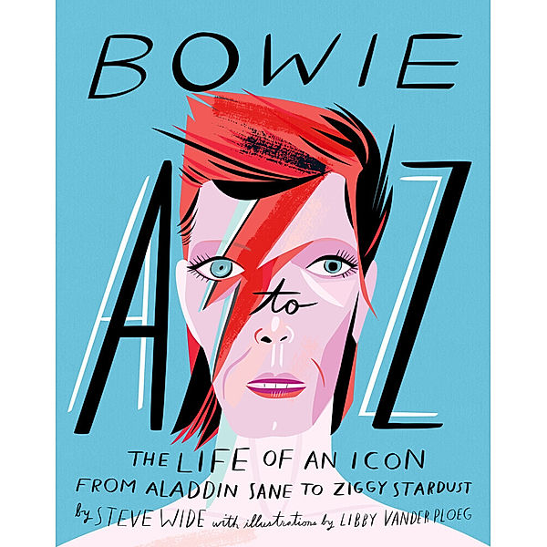 Bowie A-Z, Steve Wide