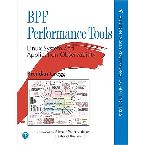 BPF Performance Tools, Brendan Gregg