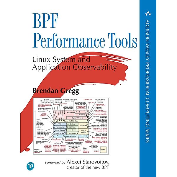 BPF Performance Tools, Brendan Gregg