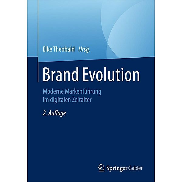 Brand Evolution