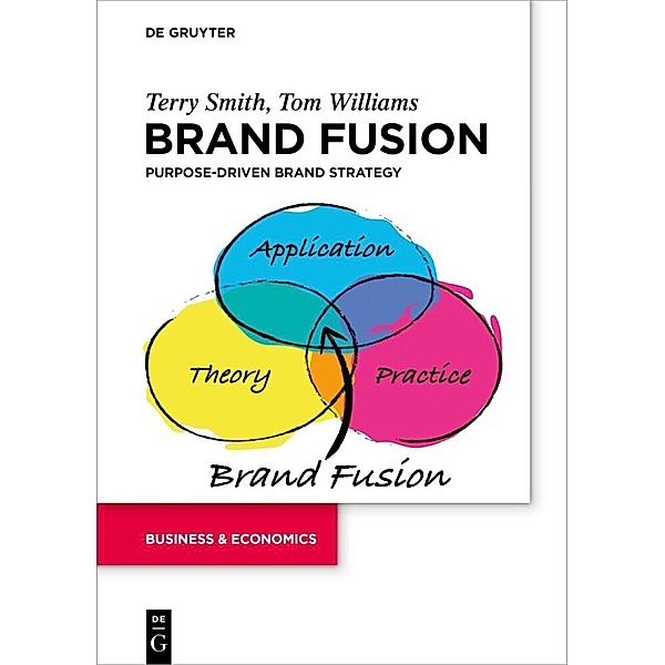 Brand Fusion, Terry Smith, Tom Williams