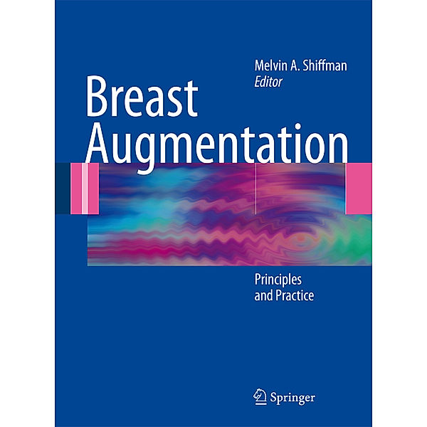 Breast Augmentation