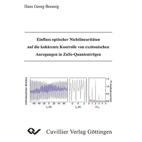 Breunig, H: Einfluss optischer Nichtlinearitäten auf die koh, Hans Georg Breunig