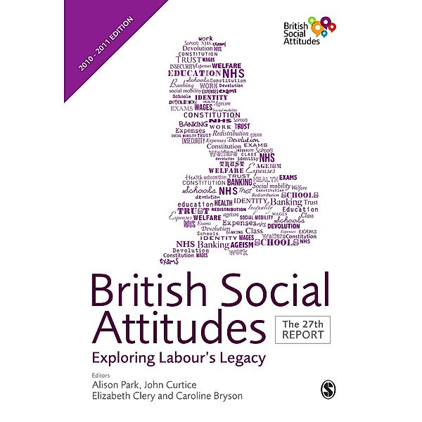 British Social Attitudes / British Social Attitudes Survey series