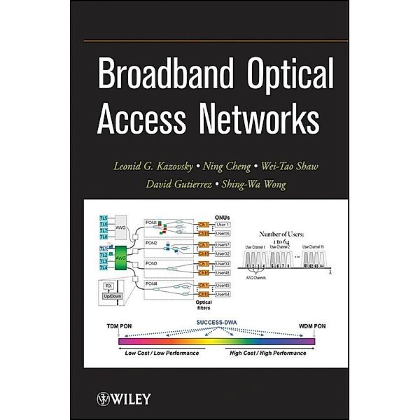 Broadband Optical Access Networks, L. G. Kazovsky, Ning Cheng, Wei-Tao Shaw, David Gutierrez, Shing-Wa Wong