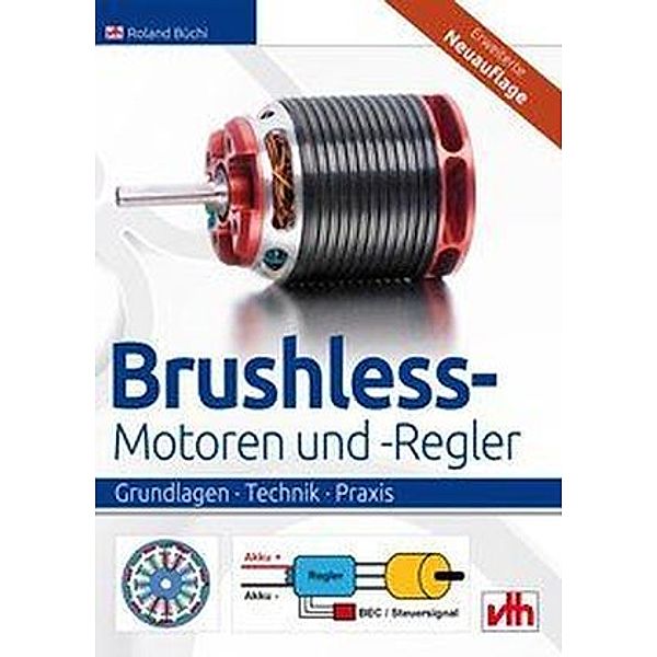 Brushless-Motoren und -Regler, Roland Büchi