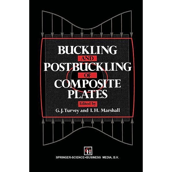 Buckling and Postbuckling of Composite Plates