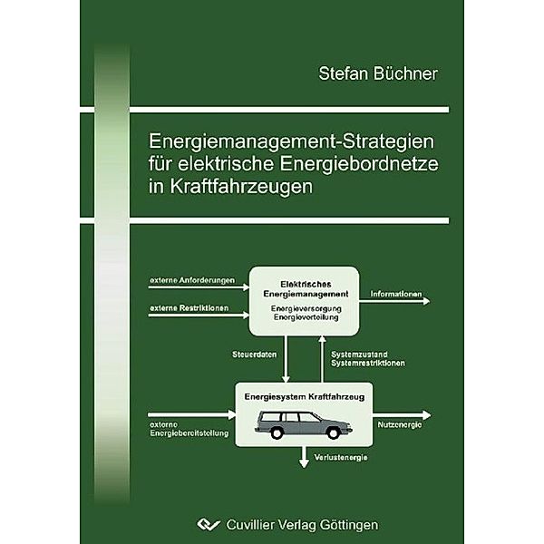 Büchner, S: Energiemanagement-Strategien für elektrische Ene, Stefan Büchner