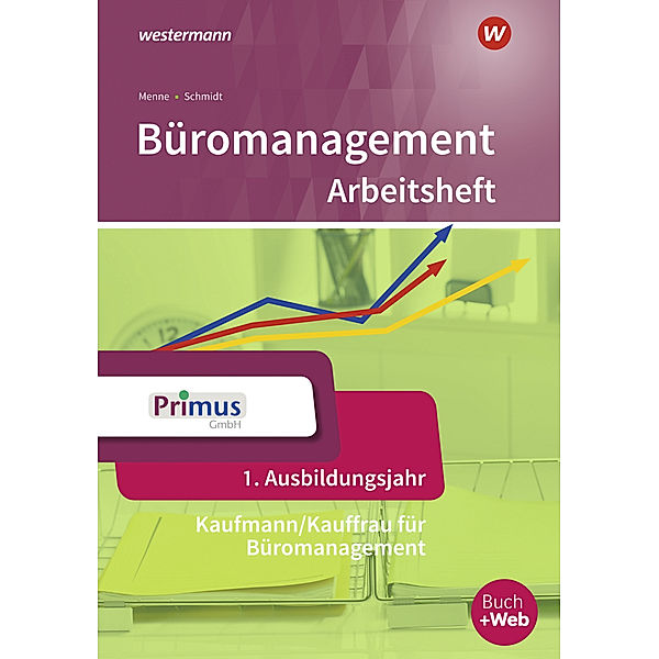 Büromanagement, Eike Witkowski, Nils Kauerauf, Wolfgang Wendt, Wolfgang Stellberg, Günter Langen, Daniel Wischer, Jörn Menne, Christian Schmidt