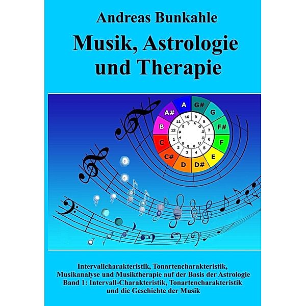 Bunkahle, A: Musik, Astrologie und Therapie, Andreas Bunkahle