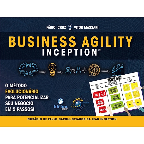 Business Agility Inception, Fábio Cruz, Vitor Massari
