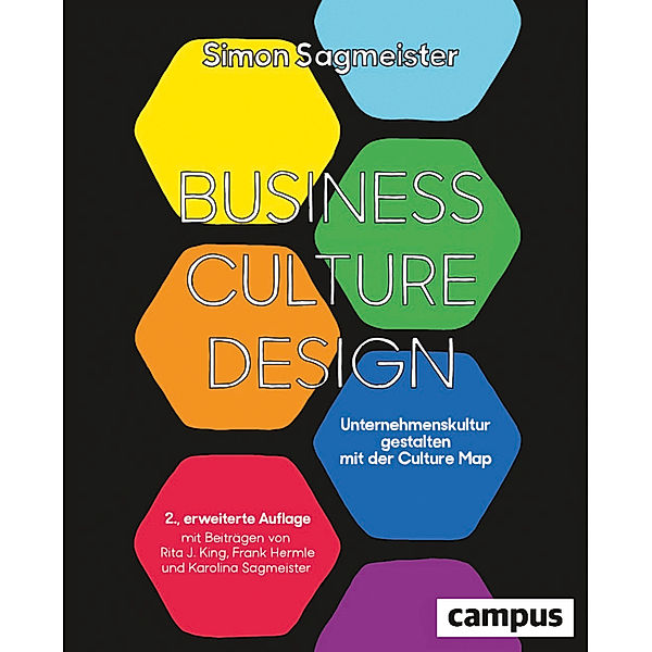 Business Culture Design, Simon Sagmeister