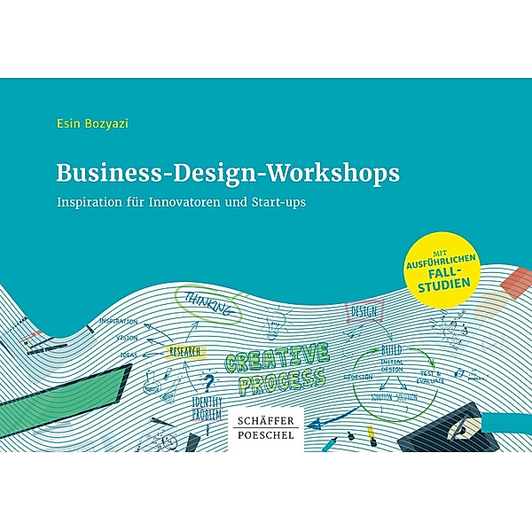 Business-Design-Workshops, Esin Bozyazi